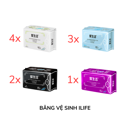 COMBO 4 BĂNG VỆ SINH ILIFE BAN NGÀY, 3 BĂNG VỆ SINH ILIFE HÀNG NGÀY, 2 BĂNG VỆ SINH ILIFE BAN ĐÊM, 1